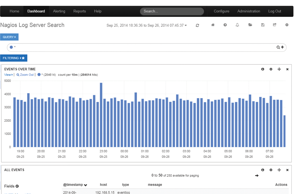 Query Log Information