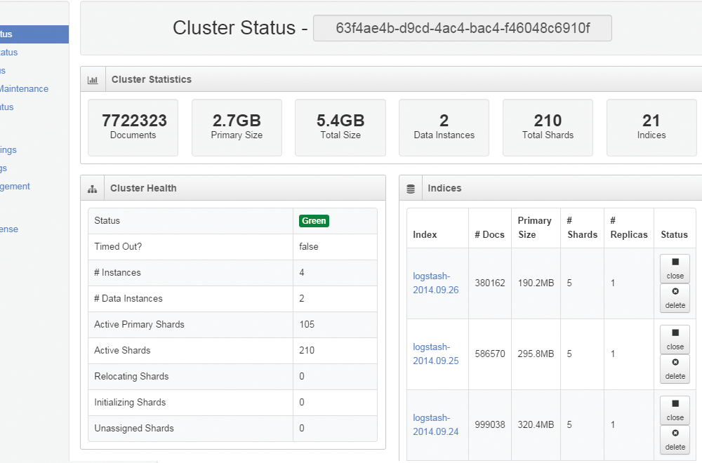 Manage Log Indexes